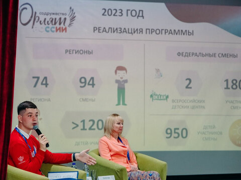 «Большие Смыслы 2023» - День первый